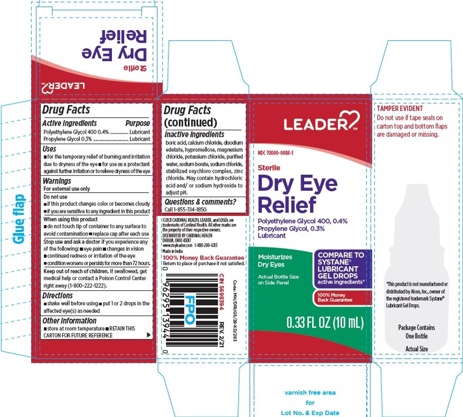 0.4% / 0.3% carton