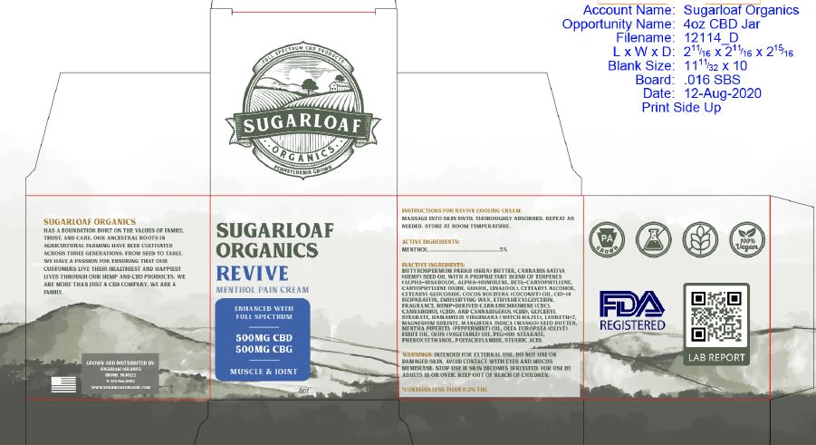 SUGARLOAF BOX 8.21.2025