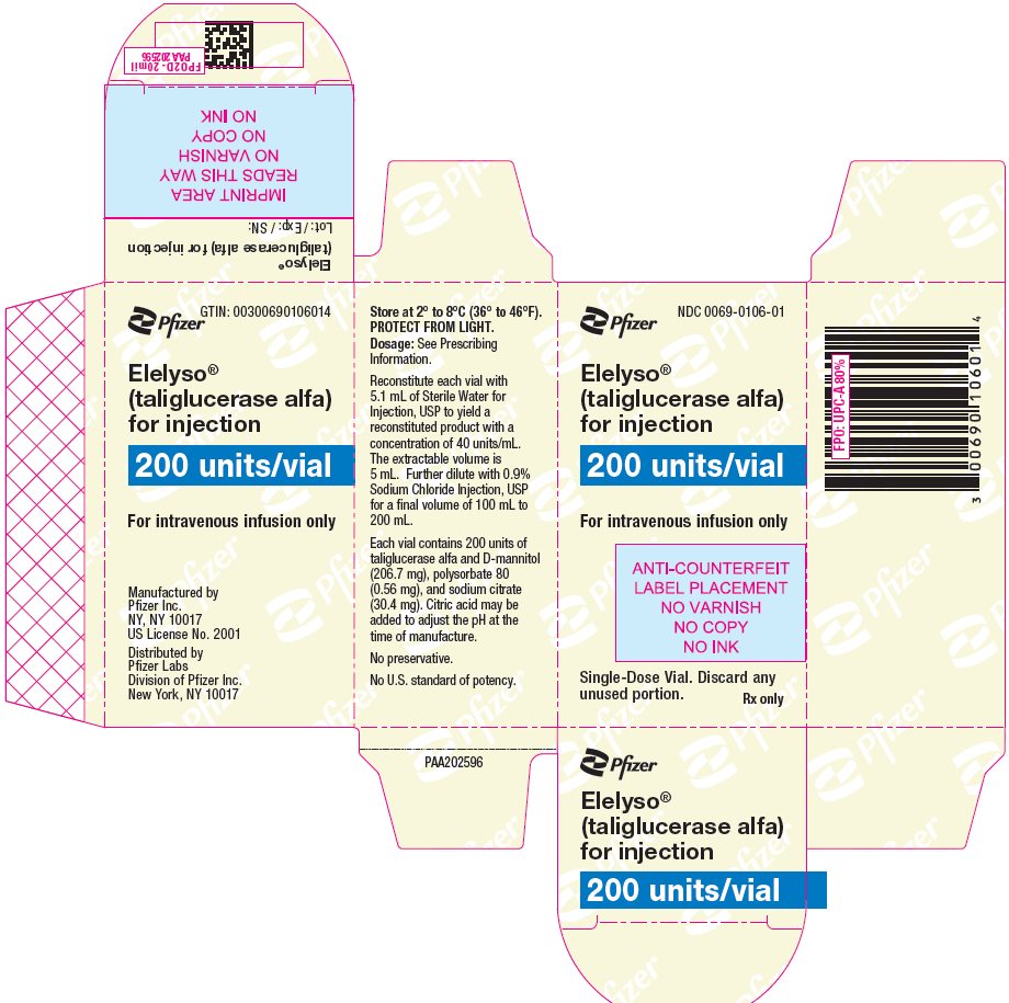 PRINCIPAL DISPLAY PANEL - 200 unit Vial Carton