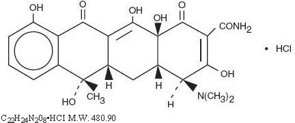structural formula