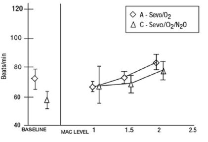 fig-7