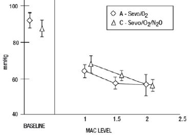 fig-8