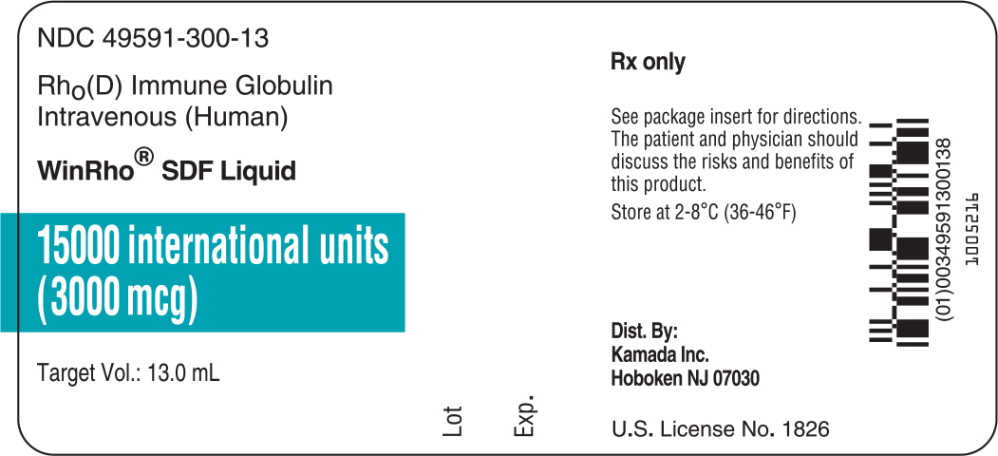 Principal Display Panel – 15000 IU Vial Label  
